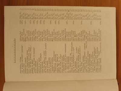 Dr. Joó Sándor igehirdetései 1952-1970