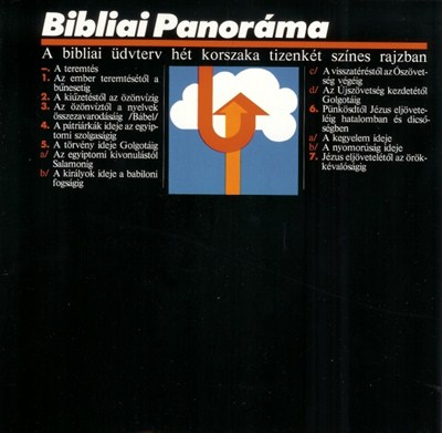 Bibliai panoráma