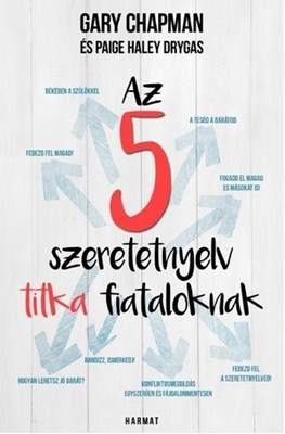 Az 5 szeretetnyelv titka fiataloknak