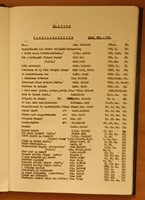 Pasaréti prédikációk 1990. VII-XII. (Keménytáblás) [Antikvár könyv]