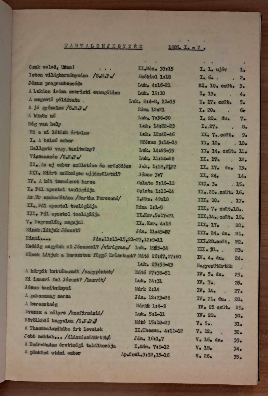 Pasaréti prédikációk 1985 I-II. kötet