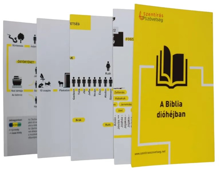 A Biblia dióhéjban
