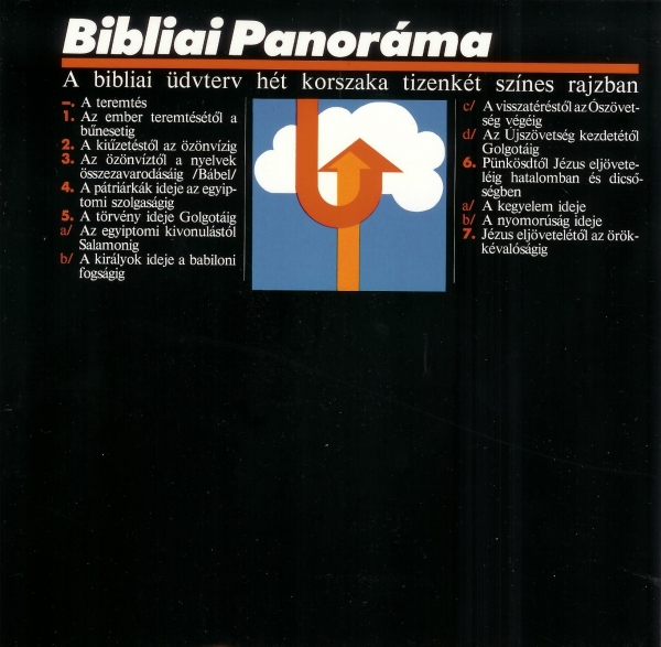 Bibliai panoráma