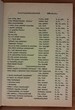 Pasaréti prédikációk 1985 I-II. kötet