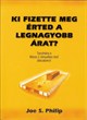 Ki fizette meg érted a legnagyobb árat?